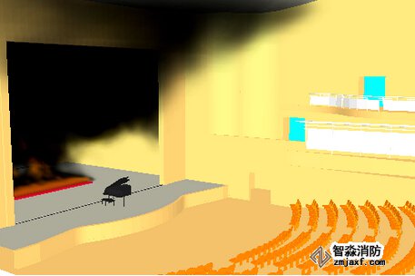 長春消防安全評估長春煙氣流動模擬分析軟件PyroSim 長春消防安全評估長春煙氣流動模擬分析軟件PyroSim