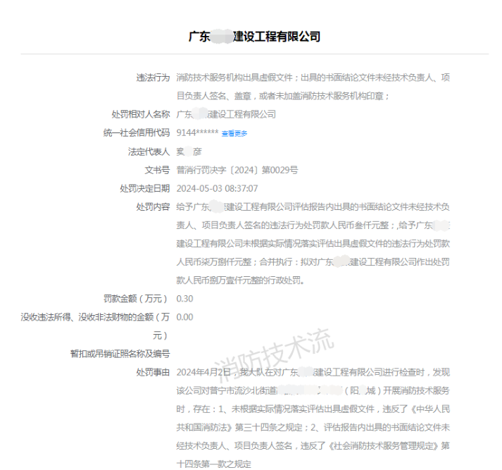 【處罰案例】未根據實際情況出具消防安全評估報告罰的很重！