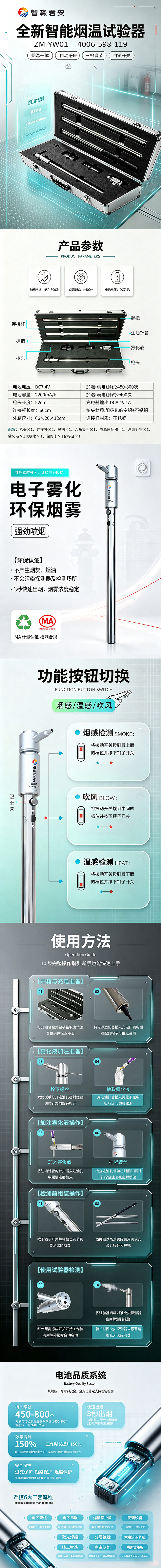 智淼消防全新智能煙溫試驗器ZM-YW01