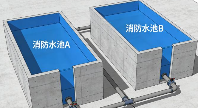 消防水池總儲(chǔ)水量大于500m3是否應(yīng)進(jìn)行分格設(shè)計(jì)?